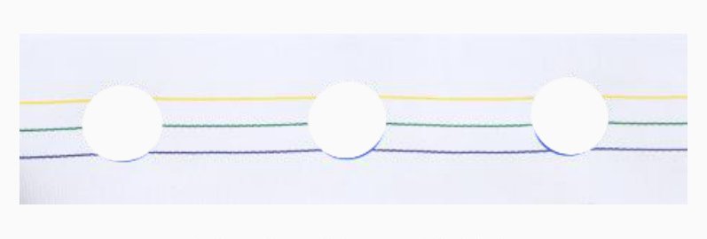 Tri-colour Tape with Hole
